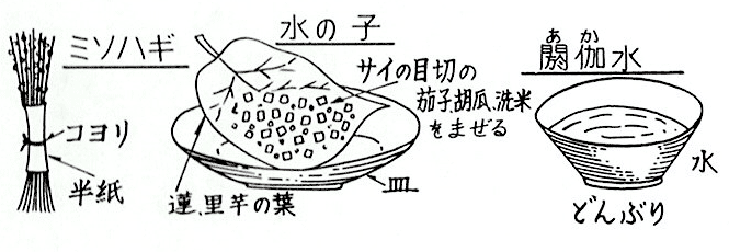 水の子、閼伽水、ミソハギ の図